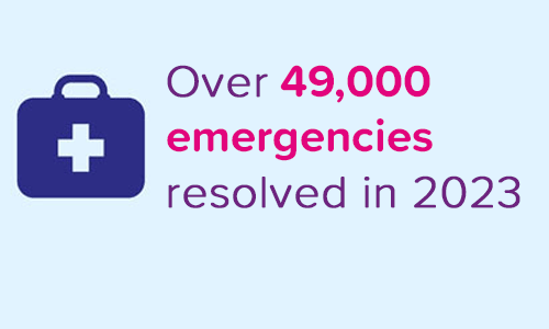 age-uk-alarms-emergencies-2023-500x300.jpg